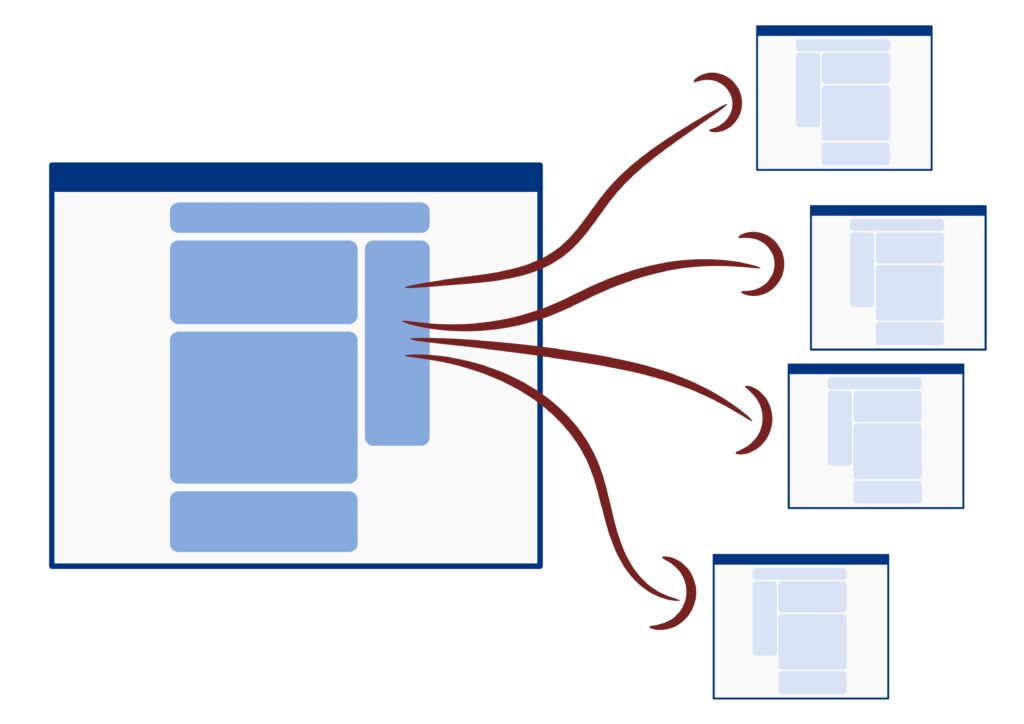 Auf dem Bild ist eine große Webseite sichtbar, die Verlinkungen zu vier kleineren Webseiten aufweist. Das Bild soll die Relevanz von interner und externer Verlinkung für die SEO-Optimierung von Inhalten darstellen. 